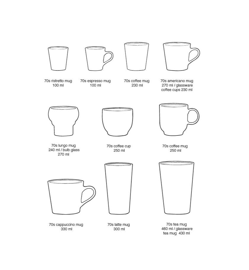 70s Ceramics: Café Mug Lush