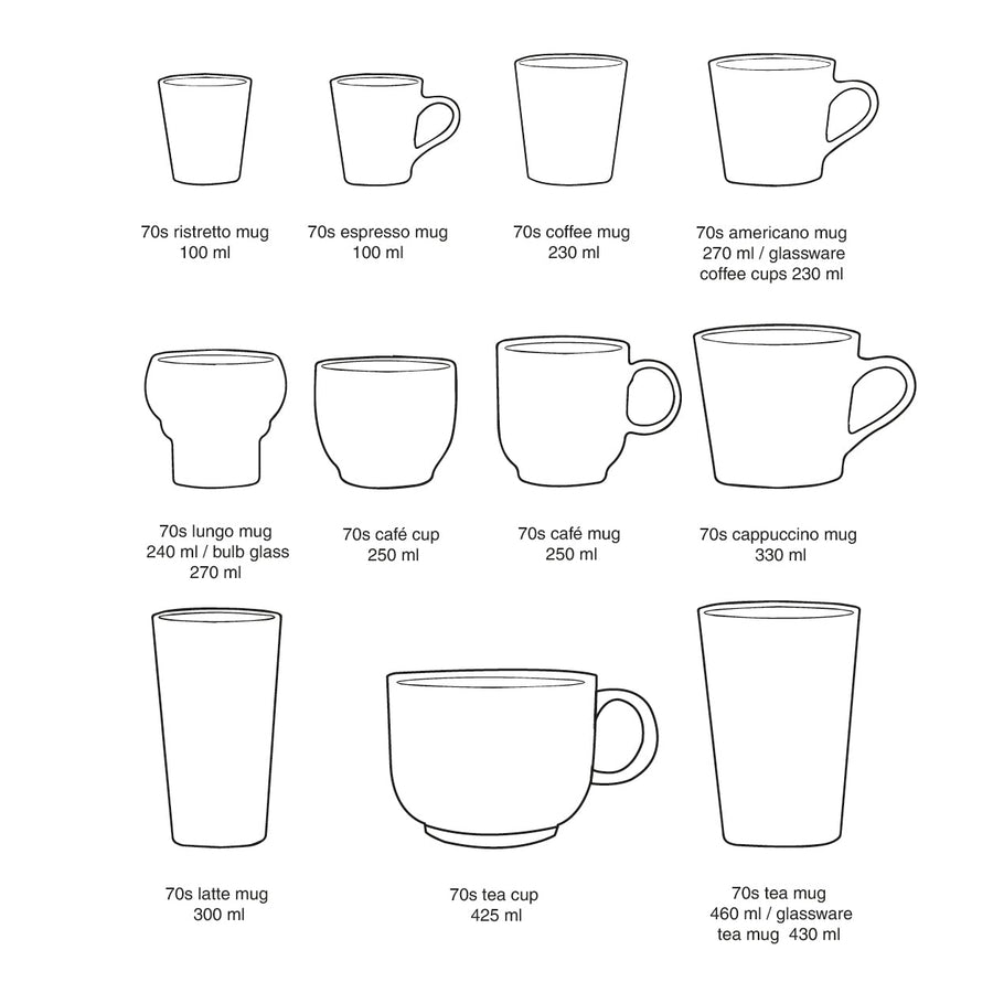 Illustrations of various coffee and tea mugs with volume labels on a white background