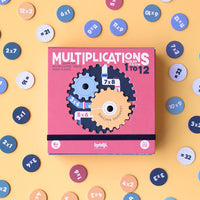 Thumbnail for Multiplications